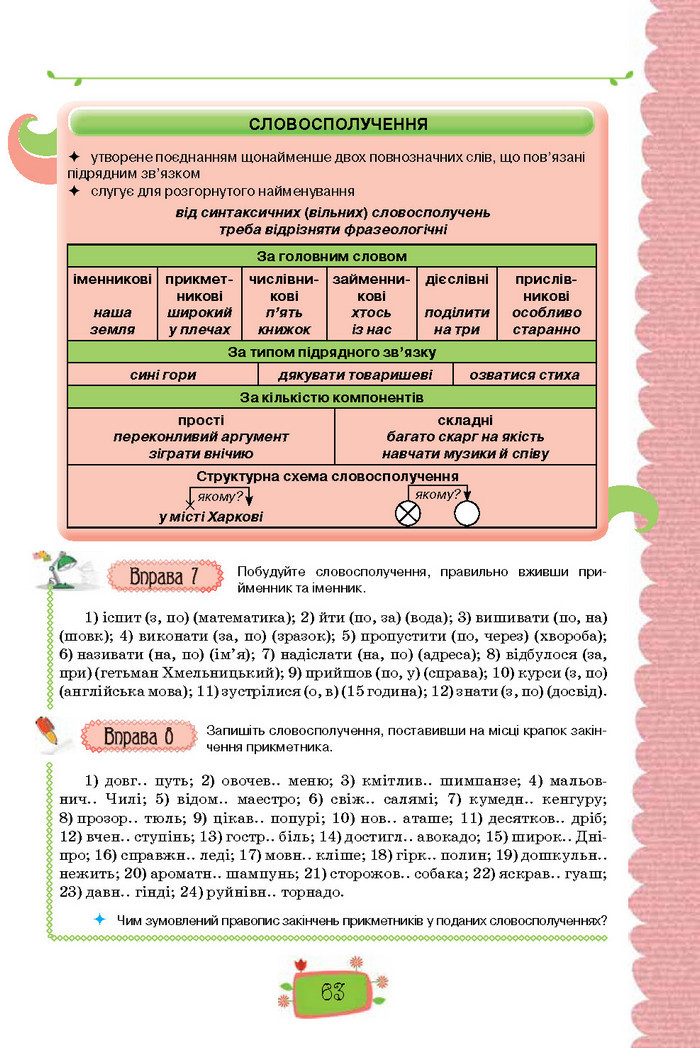 Підручник Українська мова 8 клас Данилевська 2016