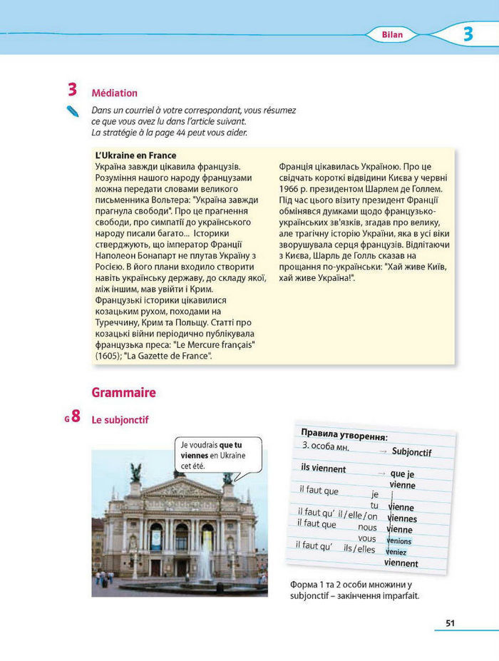 Французька мова 8 клас Клименко Методика