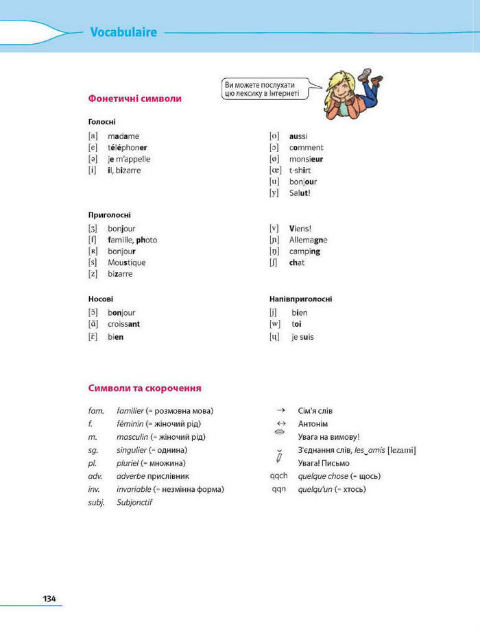 Французька мова 8 клас Клименко Методика