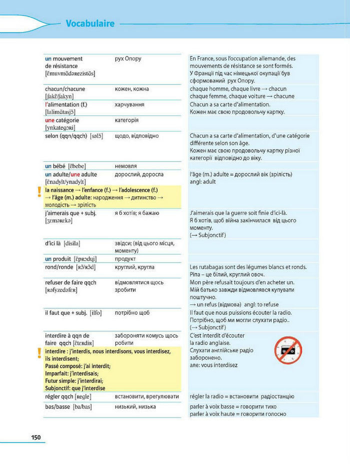 Французька мова 8 клас Клименко Методика