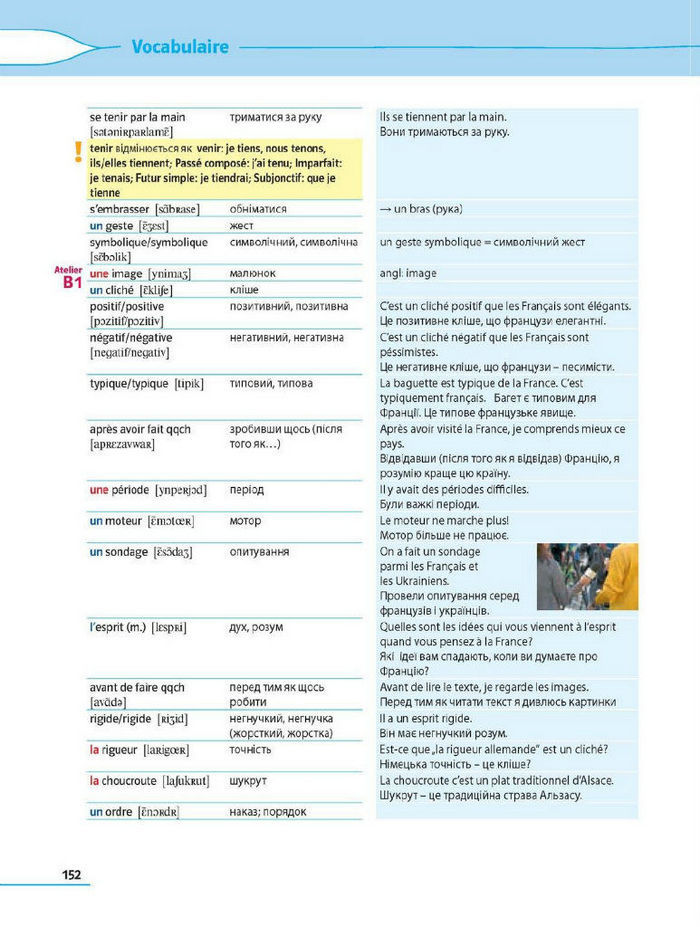 Французька мова 8 клас Клименко Методика