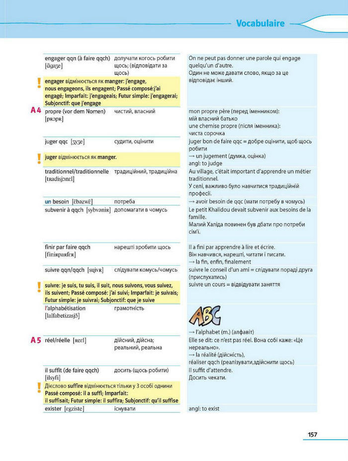 Французька мова 8 клас Клименко Методика