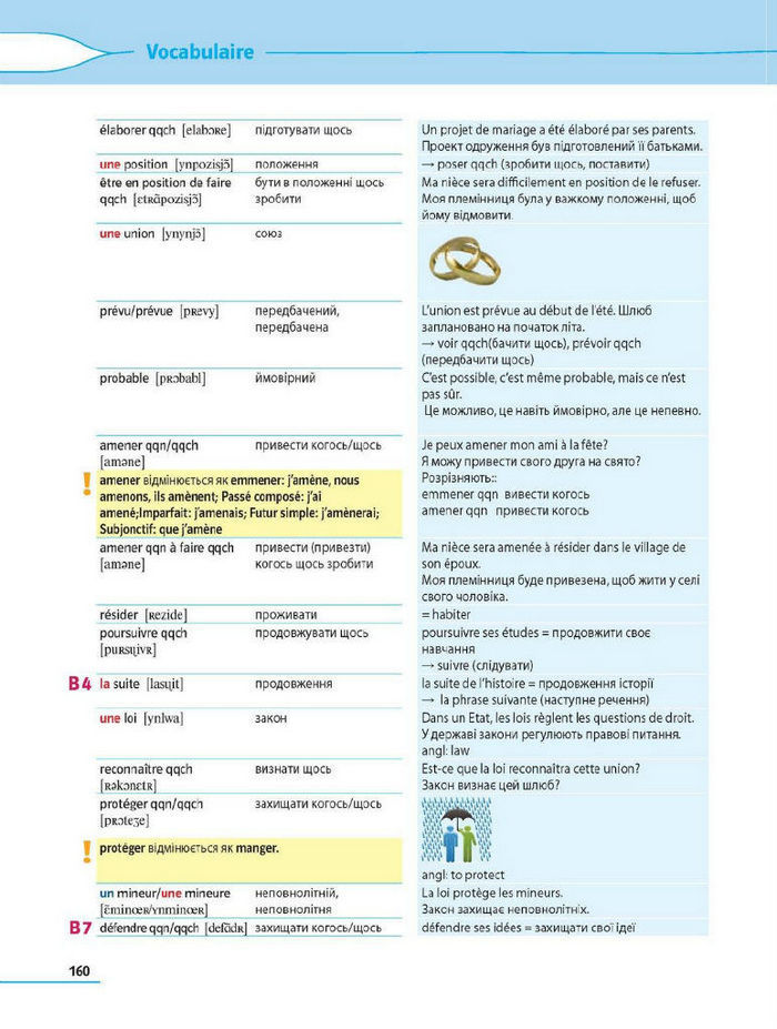 Французька мова 8 клас Клименко Методика