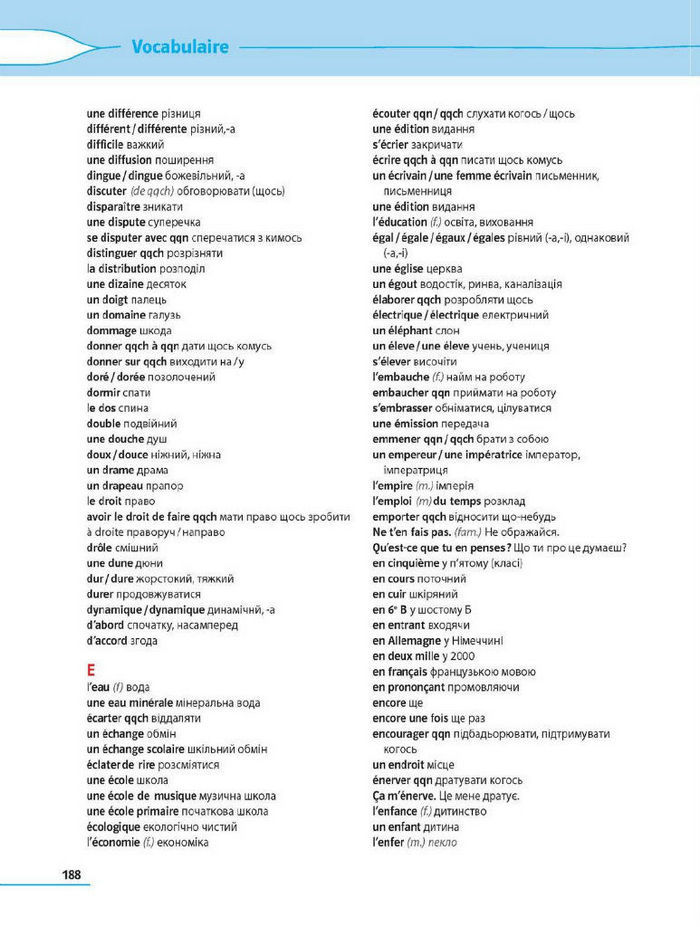 Французька мова 8 клас Клименко Методика