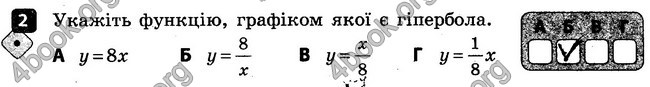 ГДЗ Зошит контроль Алгебра 8 клас Корнієнко 2016