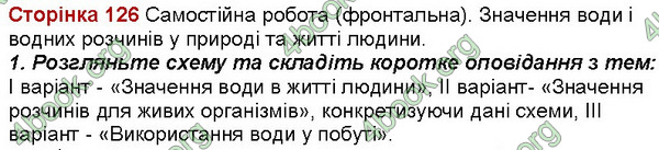 Відповіді Зошит хімія 7 клас Савчин. ГДЗ