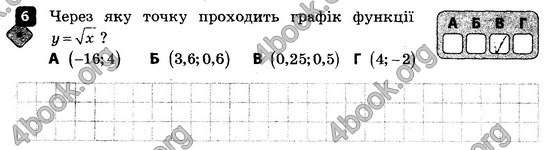 ГДЗ Зошит контроль Алгебра 8 клас Корнієнко 2016