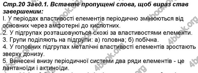 Відповіді Робочий зошит хімія 8 клас Савчин 2016