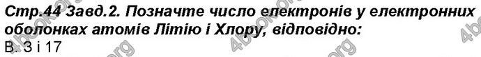 Відповіді Робочий зошит хімія 8 клас Савчин 2016