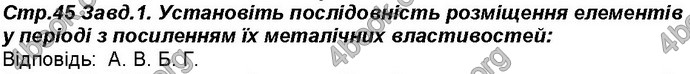 Відповіді Робочий зошит хімія 8 клас Савчин 2016