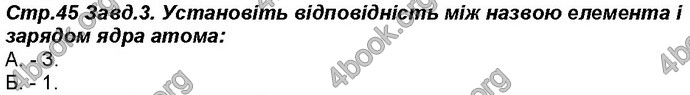 Відповіді Робочий зошит хімія 8 клас Савчин 2016