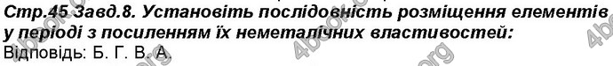 Відповіді Робочий зошит хімія 8 клас Савчин 2016