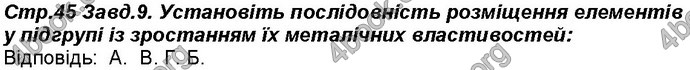 Відповіді Робочий зошит хімія 8 клас Савчин 2016