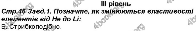 Відповіді Робочий зошит хімія 8 клас Савчин 2016