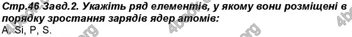 Відповіді Робочий зошит хімія 8 клас Савчин 2016