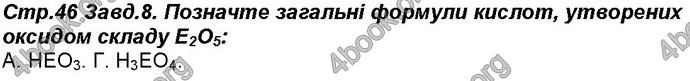 Відповіді Робочий зошит хімія 8 клас Савчин 2016