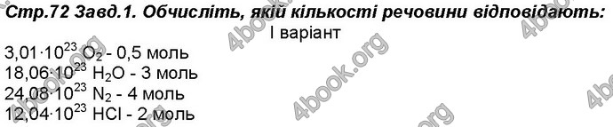 Відповіді Робочий зошит хімія 8 клас Савчин 2016