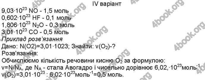 Відповіді Робочий зошит хімія 8 клас Савчин 2016