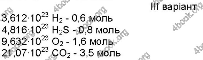 Відповіді Робочий зошит хімія 8 клас Савчин 2016