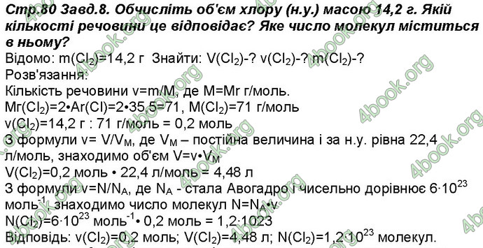 Відповіді Робочий зошит хімія 8 клас Савчин 2016