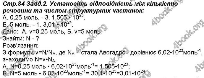 Відповіді Робочий зошит хімія 8 клас Савчин 2016