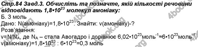 Відповіді Робочий зошит хімія 8 клас Савчин 2016