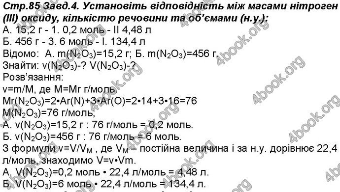 Відповіді Робочий зошит хімія 8 клас Савчин 2016