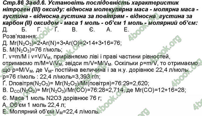 Відповіді Робочий зошит хімія 8 клас Савчин 2016