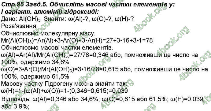 Відповіді Робочий зошит хімія 8 клас Савчин 2016