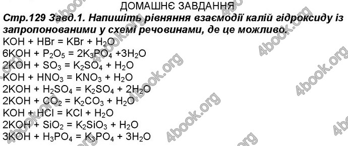 Відповіді Робочий зошит хімія 8 клас Савчин 2016