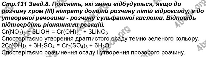 Відповіді Робочий зошит хімія 8 клас Савчин 2016