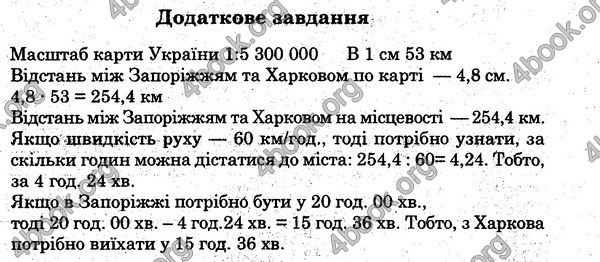 Зошит практични Географія 6 клас Стадник. ГДЗ