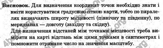 Зошит практични Географія 6 клас Стадник. ГДЗ