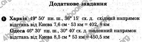 Зошит практични Географія 6 клас Стадник. ГДЗ