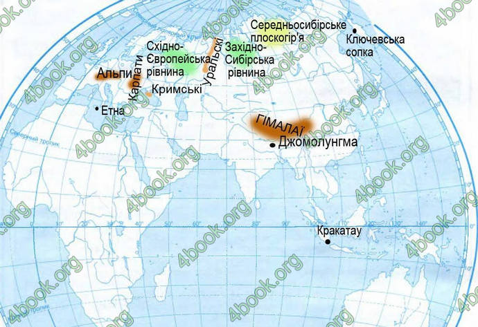 Зошит практични Географія 6 клас Стадник. ГДЗ