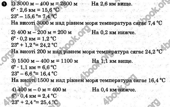 Зошит практични Географія 6 клас Стадник. ГДЗ