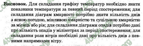 Зошит практични Географія 6 клас Стадник. ГДЗ