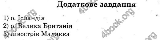 Зошит практични Географія 6 клас Стадник. ГДЗ