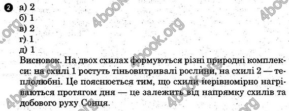 Зошит практични Географія 6 клас Стадник. ГДЗ