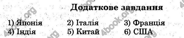 Зошит практични Географія 6 клас Стадник. ГДЗ