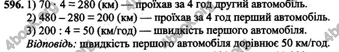 Відповіді Математика 4 клас Оляницька. ГДЗ