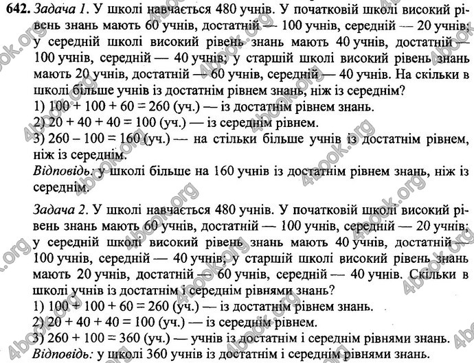 Відповіді Математика 4 клас Оляницька. ГДЗ