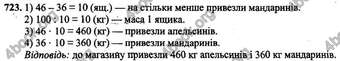 Відповіді Математика 4 клас Оляницька. ГДЗ