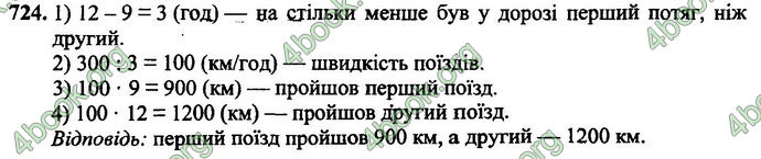 Відповіді Математика 4 клас Оляницька. ГДЗ