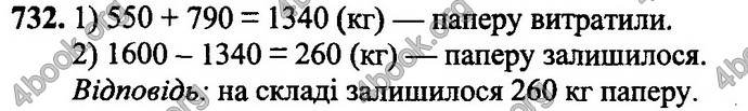 Відповіді Математика 4 клас Оляницька. ГДЗ