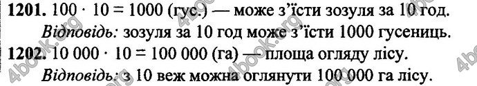 Відповіді Математика 4 клас Оляницька. ГДЗ