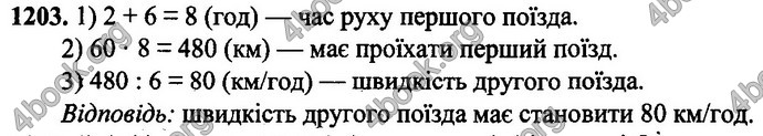 Відповіді Математика 4 клас Оляницька. ГДЗ