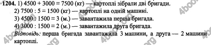 Відповіді Математика 4 клас Оляницька. ГДЗ