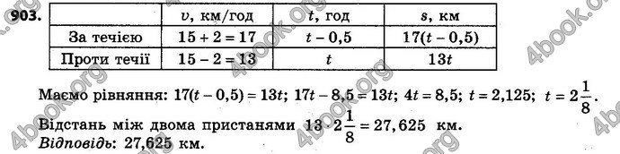 Відповіді Алгебра 7 клас Бевз 2015. ГДЗ