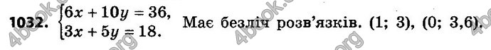 Відповіді Алгебра 7 клас Бевз 2015. ГДЗ